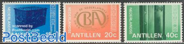 Bank of the Netherlands Antilles 3v
